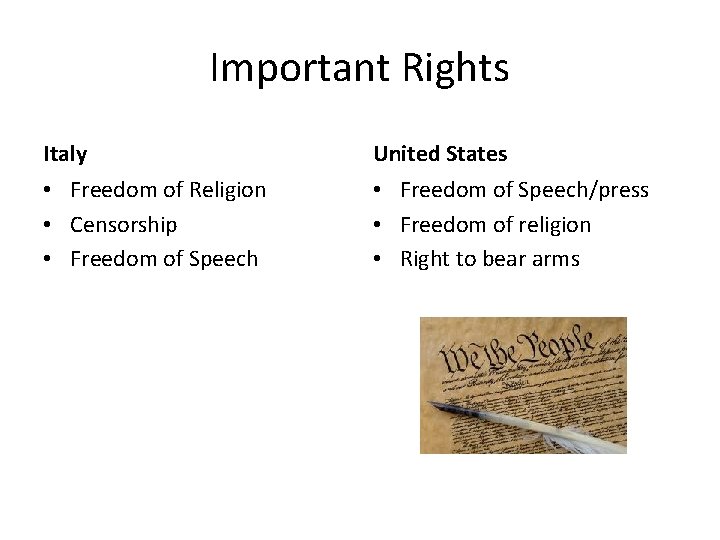 Important Rights Italy United States • Freedom of Religion • Censorship • Freedom of