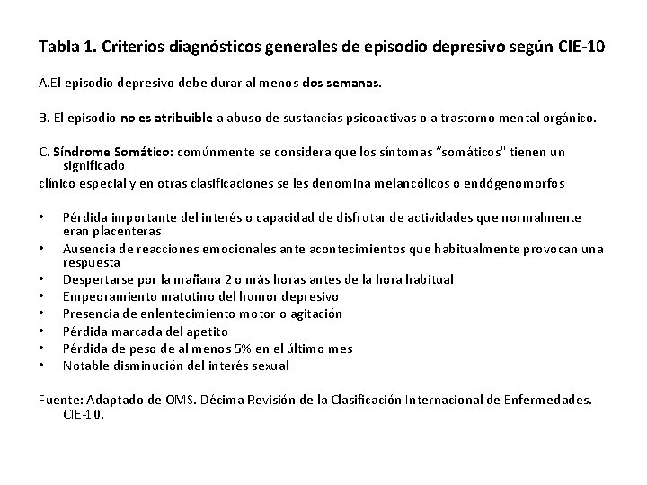 Tabla 1. Criterios diagnósticos generales de episodio depresivo según CIE-10 A. El episodio depresivo Tabla 1. Criterios diagnósticos generales de episodio depresivo según CIE-10 A. El episodio depresivo