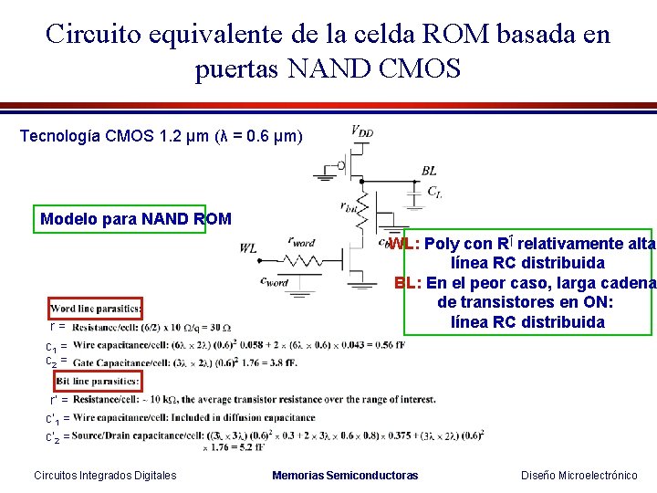 Circuito equivalente de la celda ROM basada en puertas NAND CMOS Tecnología CMOS 1.