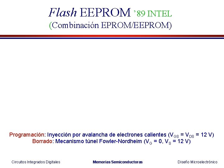 Flash EEPROM ’ 89 INTEL (Combinación EPROM/EEPROM) Programación: Inyección por avalancha de electrones calientes