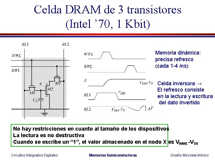 Celda DRAM de 3 transistores (Intel ’ 70, 1 Kbit) Memoria dinámica: precisa refresco