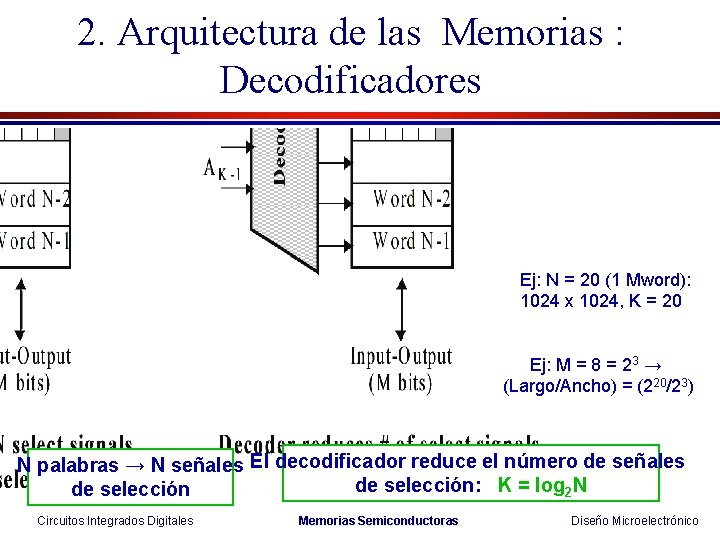 2. Arquitectura de las Memorias : Decodificadores Ej: N = 20 (1 Mword): 1024