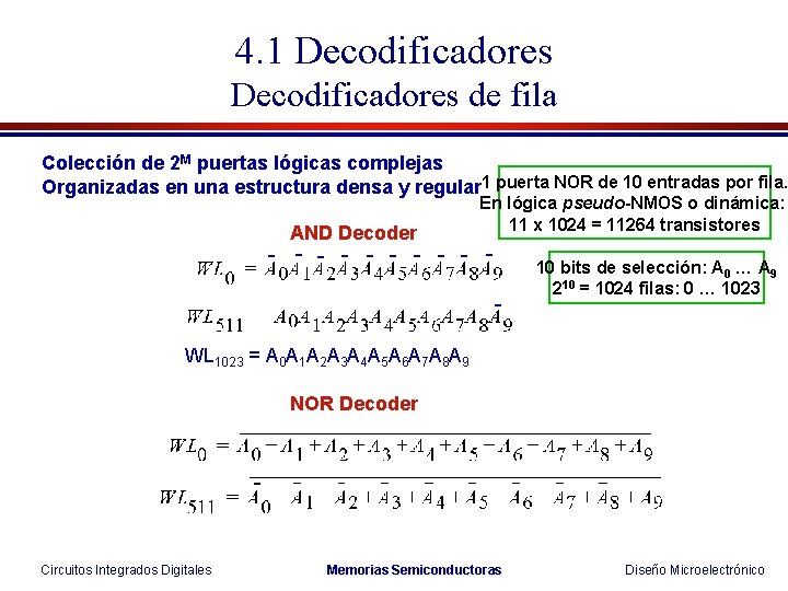 4. 1 Decodificadores de fila Colección de 2 M puertas lógicas complejas Organizadas en