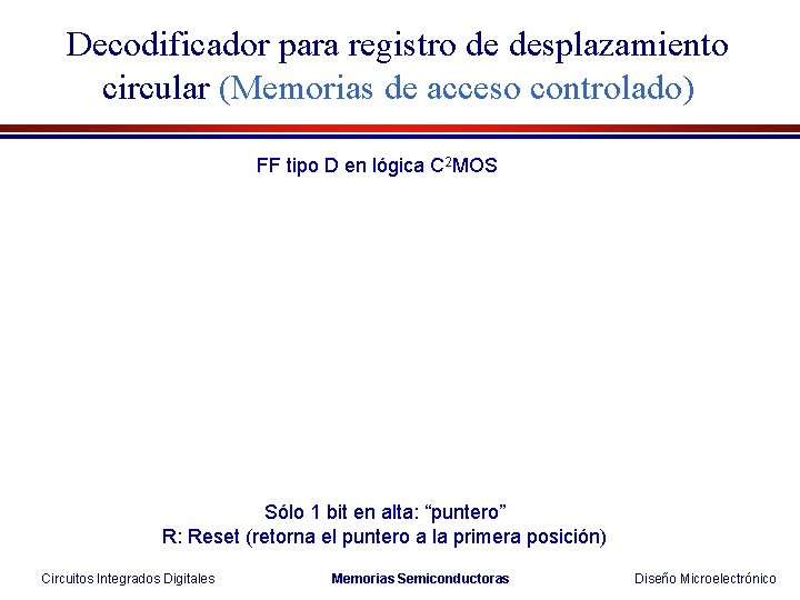 Decodificador para registro de desplazamiento circular (Memorias de acceso controlado) FF tipo D en