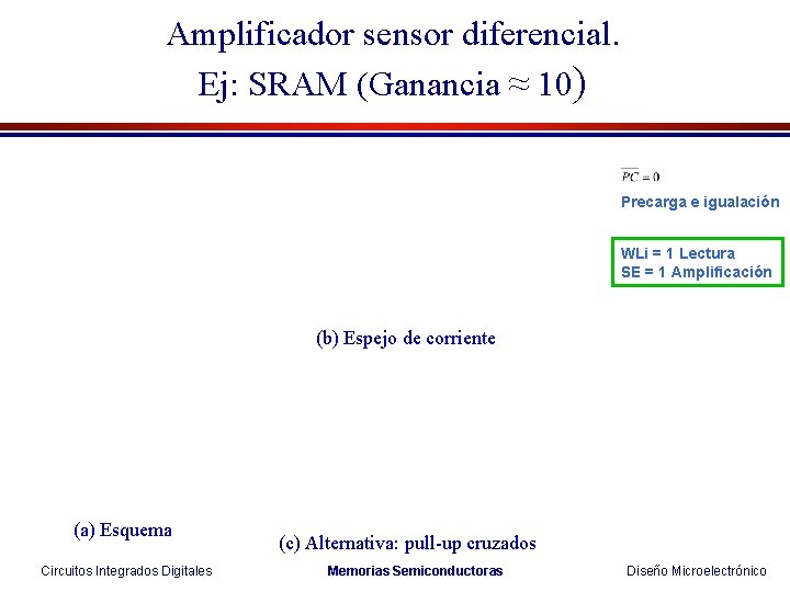 Amplificador sensor diferencial. Ej: SRAM (Ganancia ≈ 10) Precarga e igualación WLi = 1