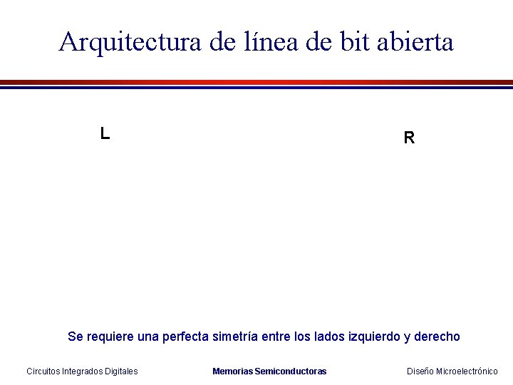 Arquitectura de línea de bit abierta L X R X Se requiere una perfecta