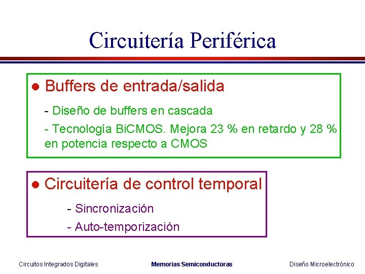 Circuitería Periférica l Buffers de entrada/salida - Diseño de buffers en cascada - Tecnología