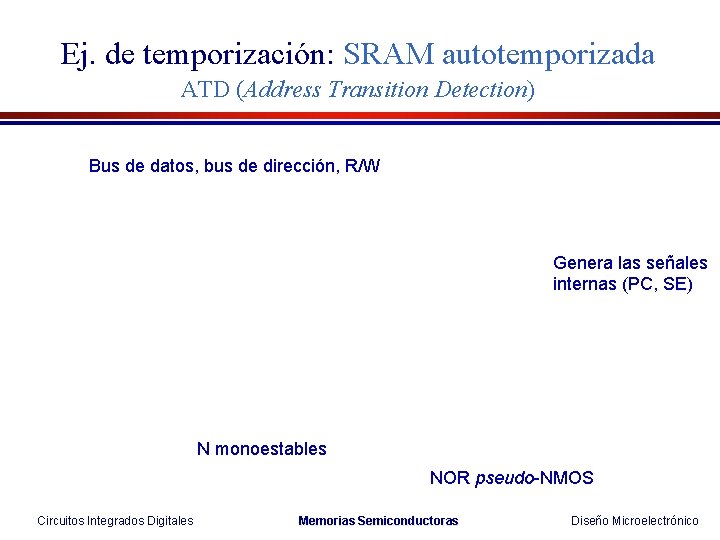 Ej. de temporización: SRAM autotemporizada ATD (Address Transition Detection) Bus de datos, bus de