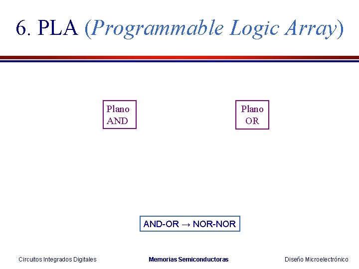 6. PLA (Programmable Logic Array) Plano AND Plano OR AND-OR → NOR-NOR Circuitos Integrados