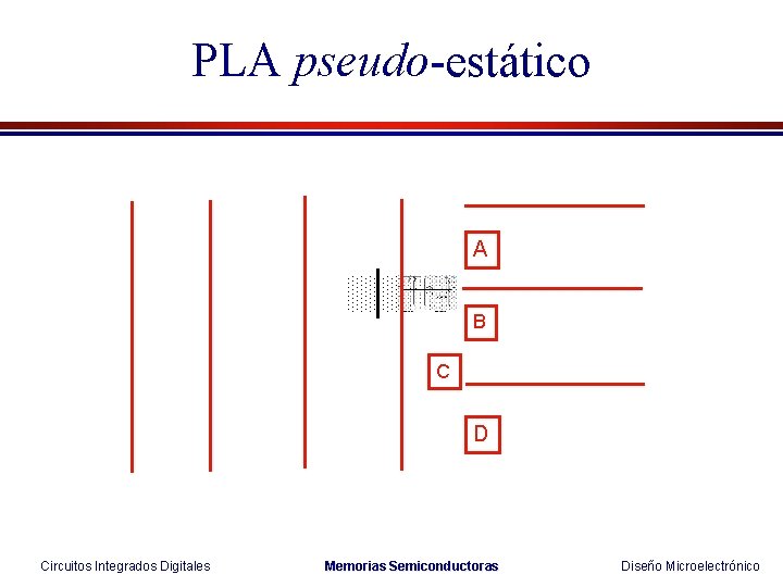 PLA pseudo-estático A B C D Circuitos Integrados Digitales Memorias Semiconductoras Diseño Microelectrónico 