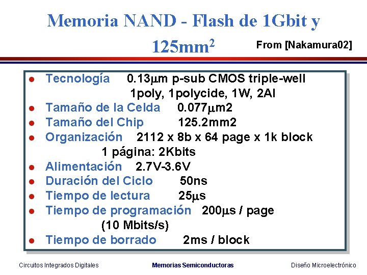 Memoria NAND - Flash de 1 Gbit y From [Nakamura 02] 125 mm 2