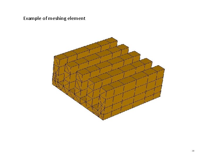 Example of meshing element 28 