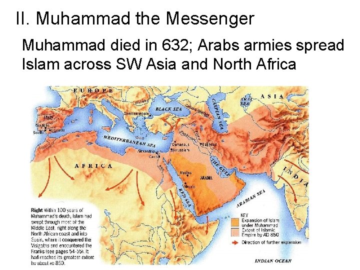 II. Muhammad the Messenger Muhammad died in 632; Arabs armies spread Islam across SW