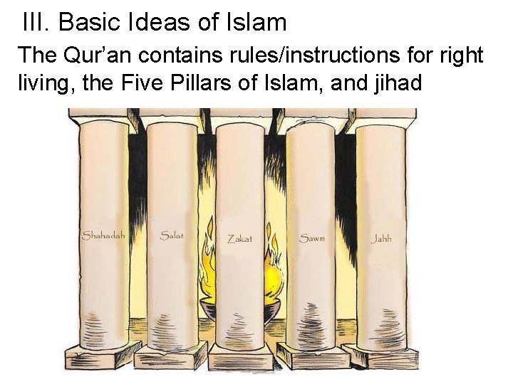 III. Basic Ideas of Islam The Qur’an contains rules/instructions for right living, the Five