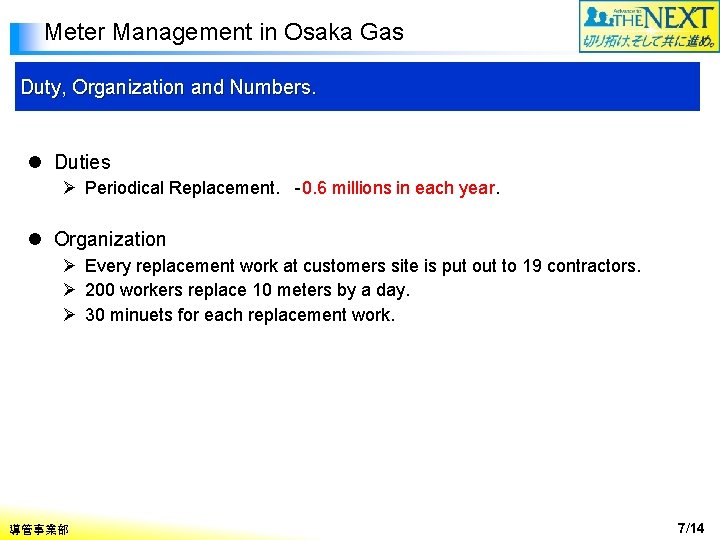 Meter Management in Osaka Gas Duty, Organization and Numbers. l Duties Ø Periodical Replacement.