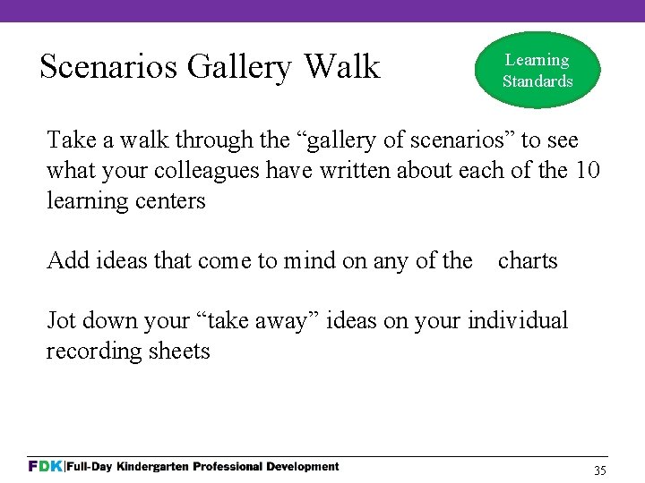 Scenarios Gallery Walk Learning Standards Take a walk through the “gallery of scenarios” to