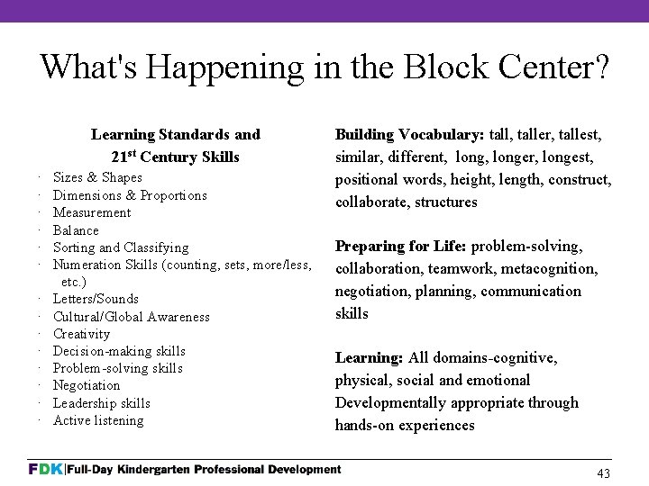 What's Happening in the Block Center? Learning Standards and 21 st Century Skills ·