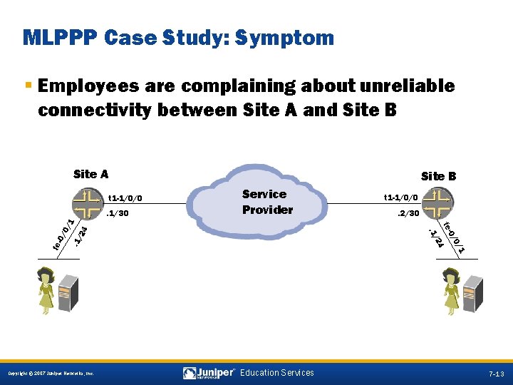 MLPPP Case Study: Symptom § Employees are complaining about unreliable connectivity between Site A
