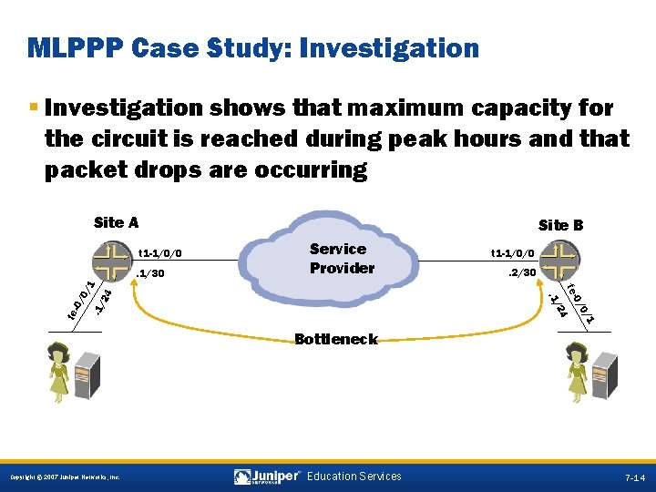 MLPPP Case Study: Investigation § Investigation shows that maximum capacity for the circuit is