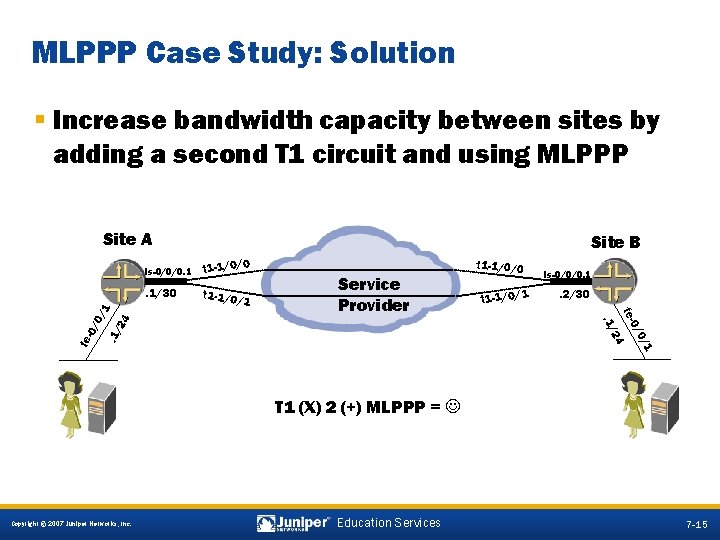 MLPPP Case Study: Solution § Increase bandwidth capacity between sites by adding a second