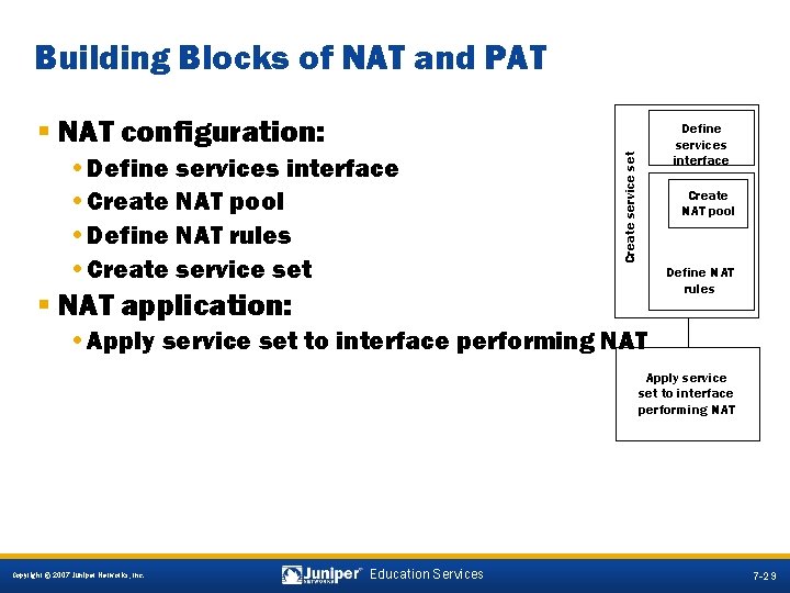 Building Blocks of NAT and PAT § NAT configuration: Create service set • Define