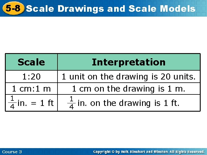 5 -8 Scale Drawings and Scale Models Scale Interpretation 1: 20 1 unit on