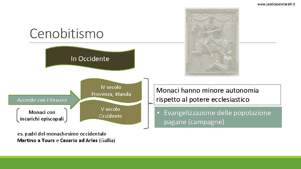 www. jessicacenciarelli. it Cenobitismo In Occidente Accordo con i Vescovi Monaci con incarichi episcopali www. jessicacenciarelli. it Cenobitismo In Occidente Accordo con i Vescovi Monaci con incarichi episcopali
