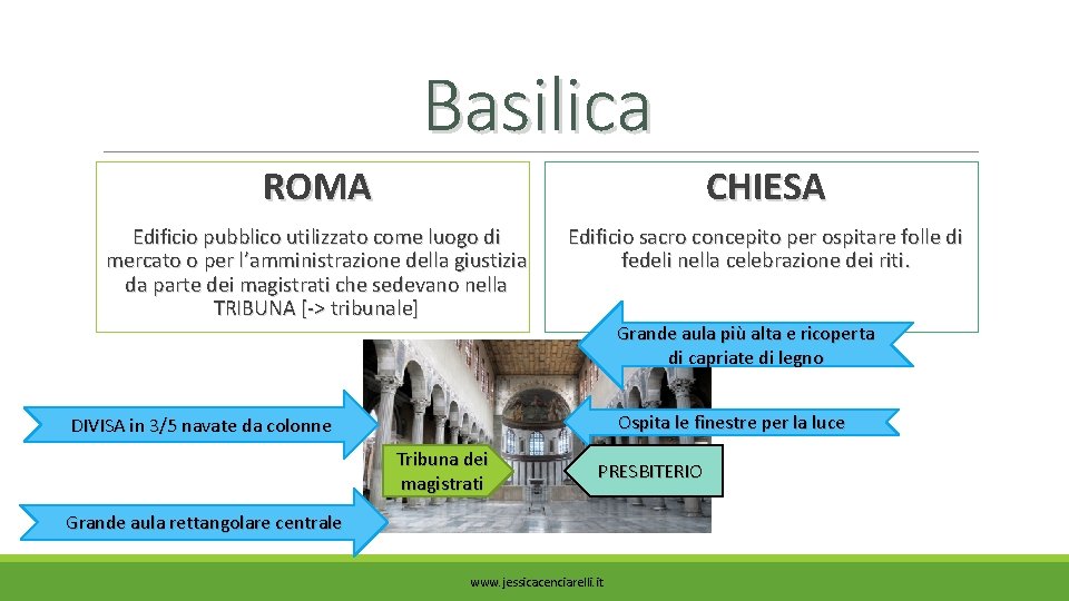 Basilica ROMA CHIESA Edificio pubblico utilizzato come luogo di mercato o per l’amministrazione della Basilica ROMA CHIESA Edificio pubblico utilizzato come luogo di mercato o per l’amministrazione della