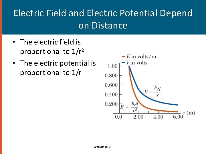 Electric Field and Electric Potential Depend on Distance • The electric field is proportional