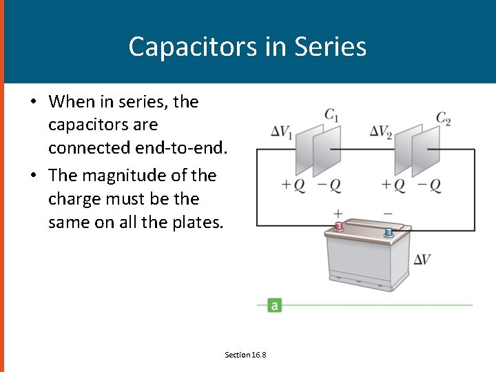 Capacitors in Series • When in series, the capacitors are connected end-to-end. • The