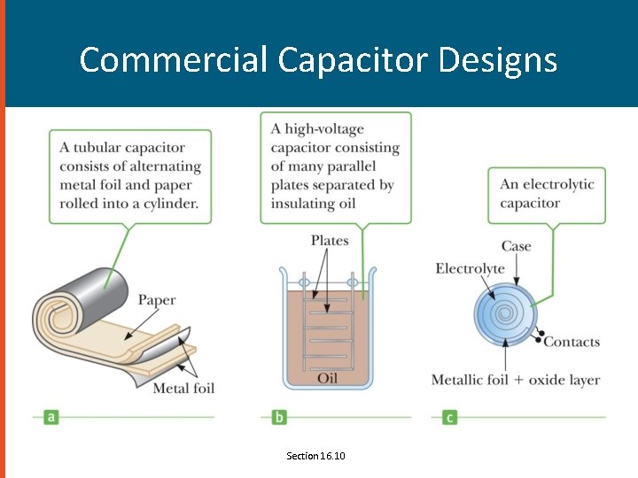 Commercial Capacitor Designs Section 16. 10 