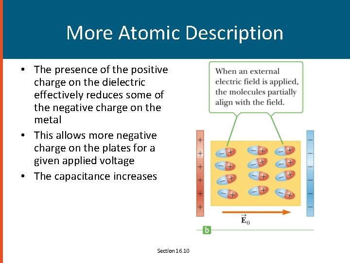 More Atomic Description • The presence of the positive charge on the dielectric effectively