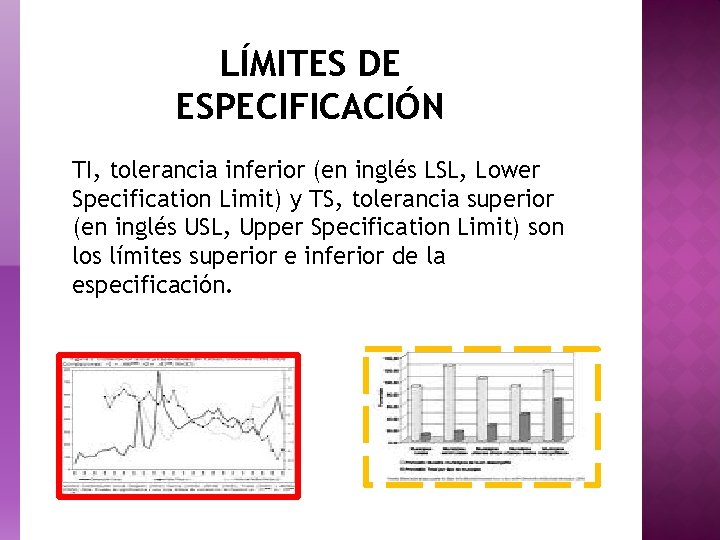 LÍMITES DE ESPECIFICACIÓN TI, tolerancia inferior (en inglés LSL, Lower Specification Limit) y TS,