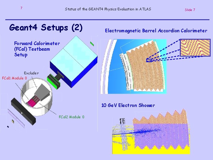 1 Status of the GEANT 4 Physics Evaluation