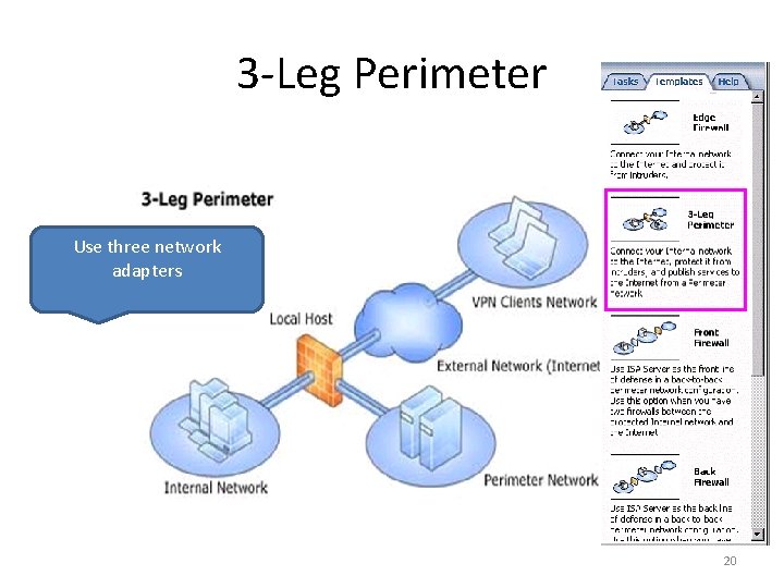 3 -Leg Perimeter Use three network adapters 20 
