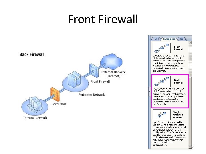 Front Firewall 22 