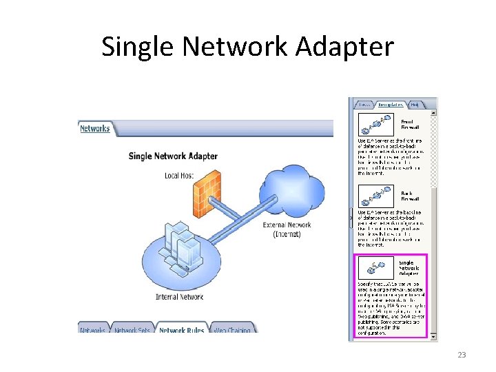 Single Network Adapter 23 