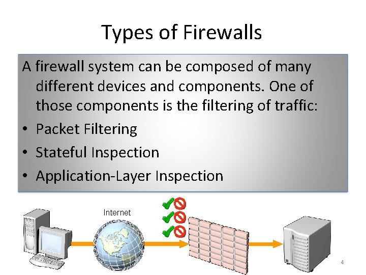Types of Firewalls A firewall system can be composed of many different devices and