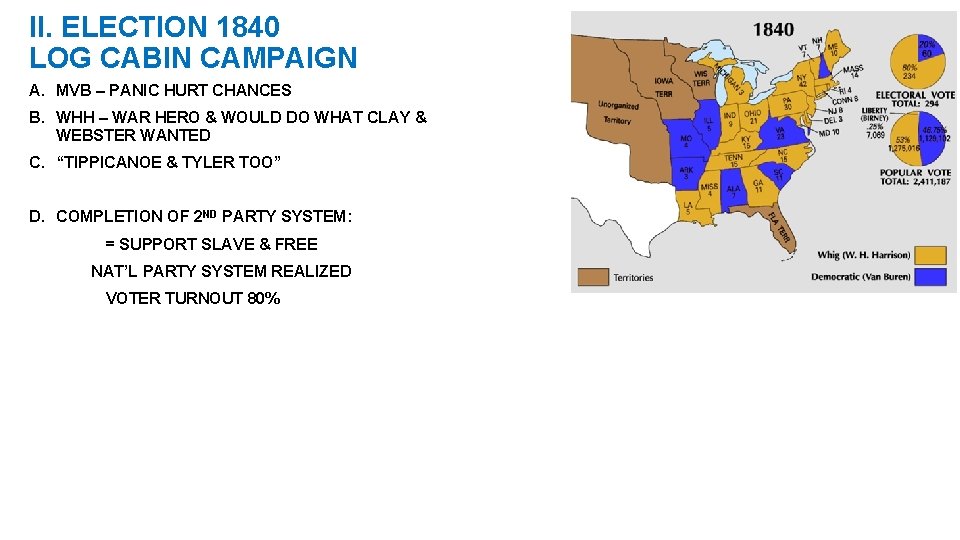 II. ELECTION 1840 LOG CABIN CAMPAIGN A. MVB – PANIC HURT CHANCES B. WHH