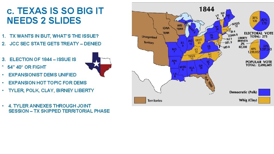 c. TEXAS IS SO BIG IT NEEDS 2 SLIDES 1. TX WANTS IN BUT,