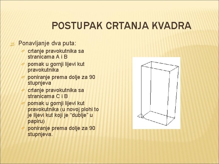 POSTUPAK CRTANJA KVADRA Ponavljanje dva puta: crtanje pravokutnika sa stranicama A i B pomak