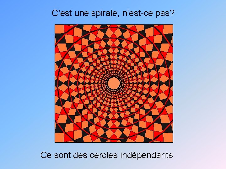 C’est une spirale, n’est-ce pas? Ce sont des cercles indépendants 