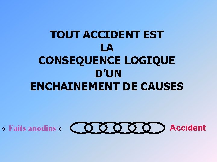 TOUT ACCIDENT EST LA CONSEQUENCE LOGIQUE D’UN ENCHAINEMENT DE CAUSES « Faits anodins »