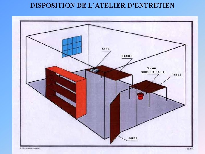 DISPOSITION DE L’ATELIER D’ENTRETIEN 