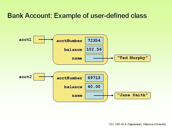 Bank Account: Example of user-defined class acct 1 acct. Number 72354 balance 102. 56