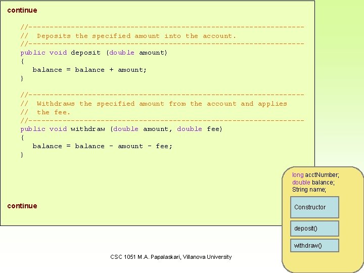 continue //--------------------------------// Deposits the specified amount into the account. //--------------------------------public void deposit (double amount)