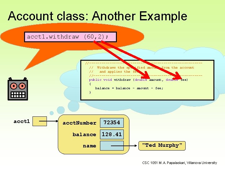 Account class: Another Example acct 1. withdraw (60, 2); //---------------------------// Withdraws the specified amount