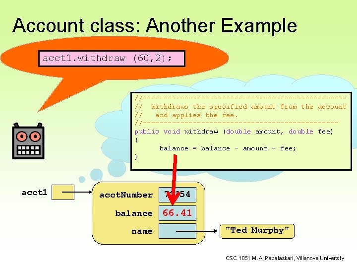 Account class: Another Example acct 1. withdraw (60, 2); //------------------------// Withdraws the specified amount