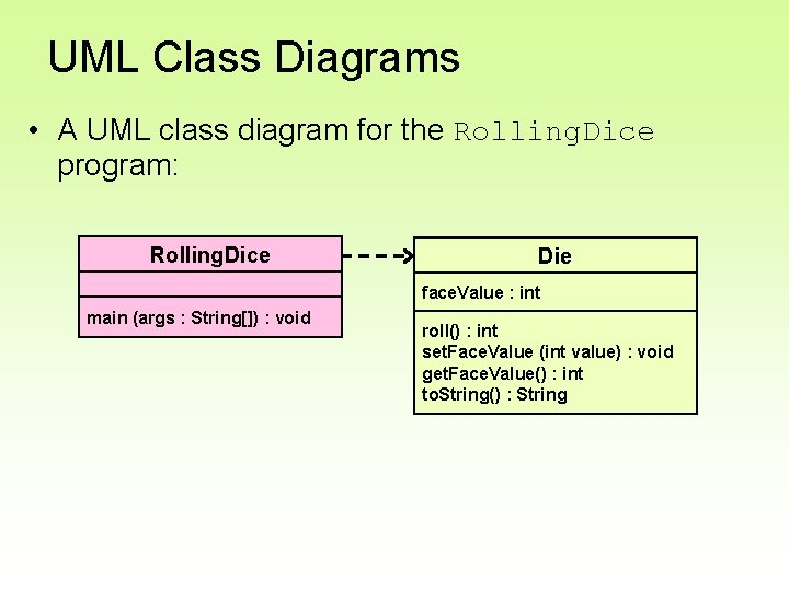 UML Class Diagrams • A UML class diagram for the Rolling. Dice program: Rolling.