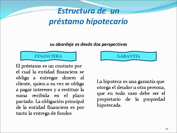 Estructura de un préstamo hipotecario su abordaje es desde dos perspectivas FINANCIERA El préstamo